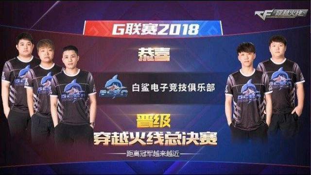 的威胁进一 的威胁进一