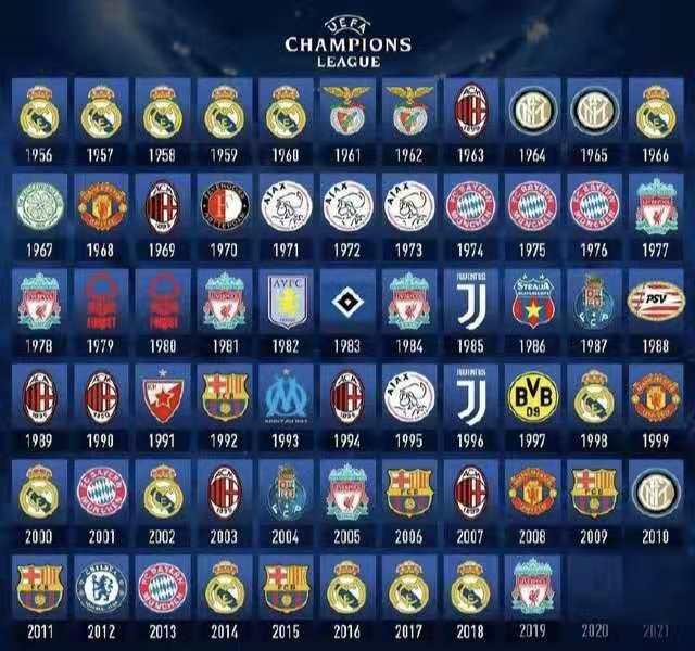 节奏管理 节奏管理